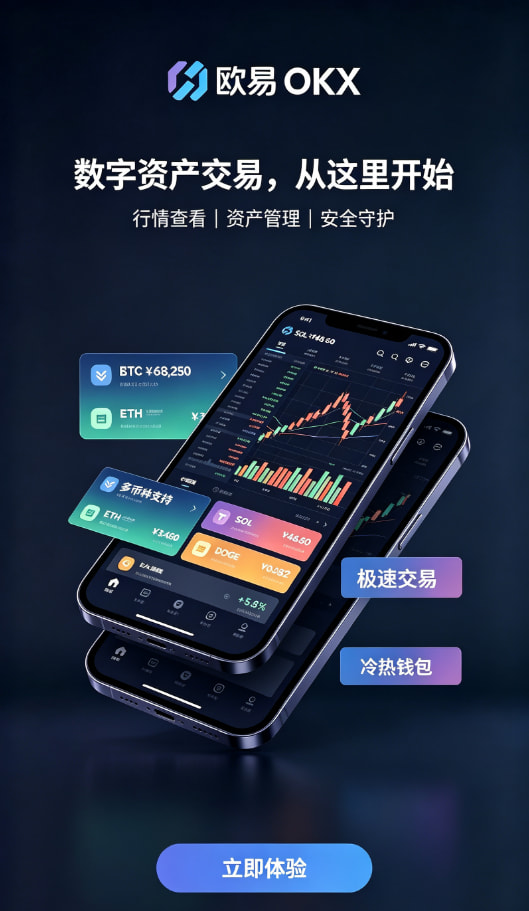 欧交易所app官方网站入口行情与资产管理界面配图二